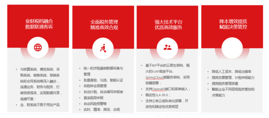 用友BIP 重塑企業(yè)精準(zhǔn)稅務(wù)管理，構(gòu)建高效合規(guī)新體系