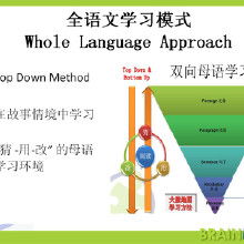 企業(yè)管理活動(dòng)價(jià)格 企業(yè)管理活動(dòng)批發(fā) 企業(yè)管理活動(dòng)廠家 